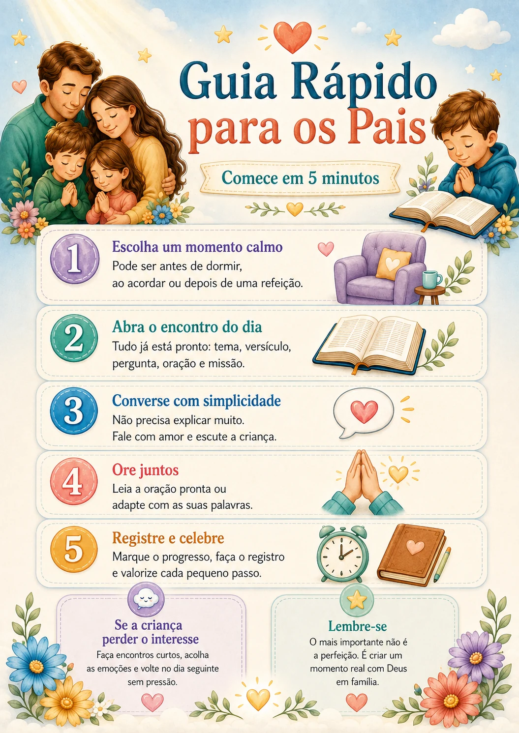 Guia rápido para pais